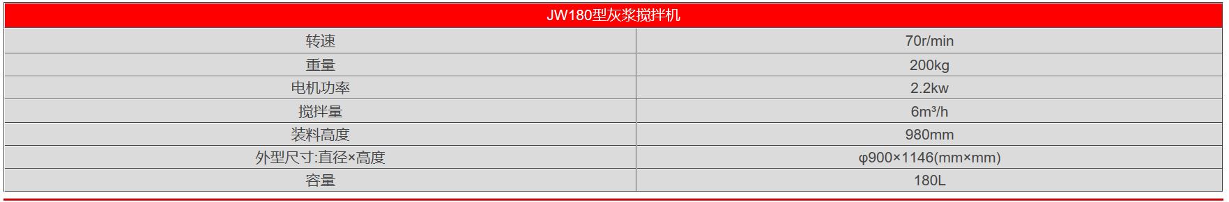高速灰浆搅拌机参数.jpg